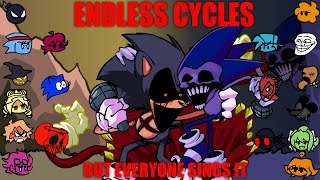 Cover art for Endless cycles betadciu