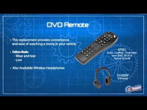 Highlighted part: wireless headphones