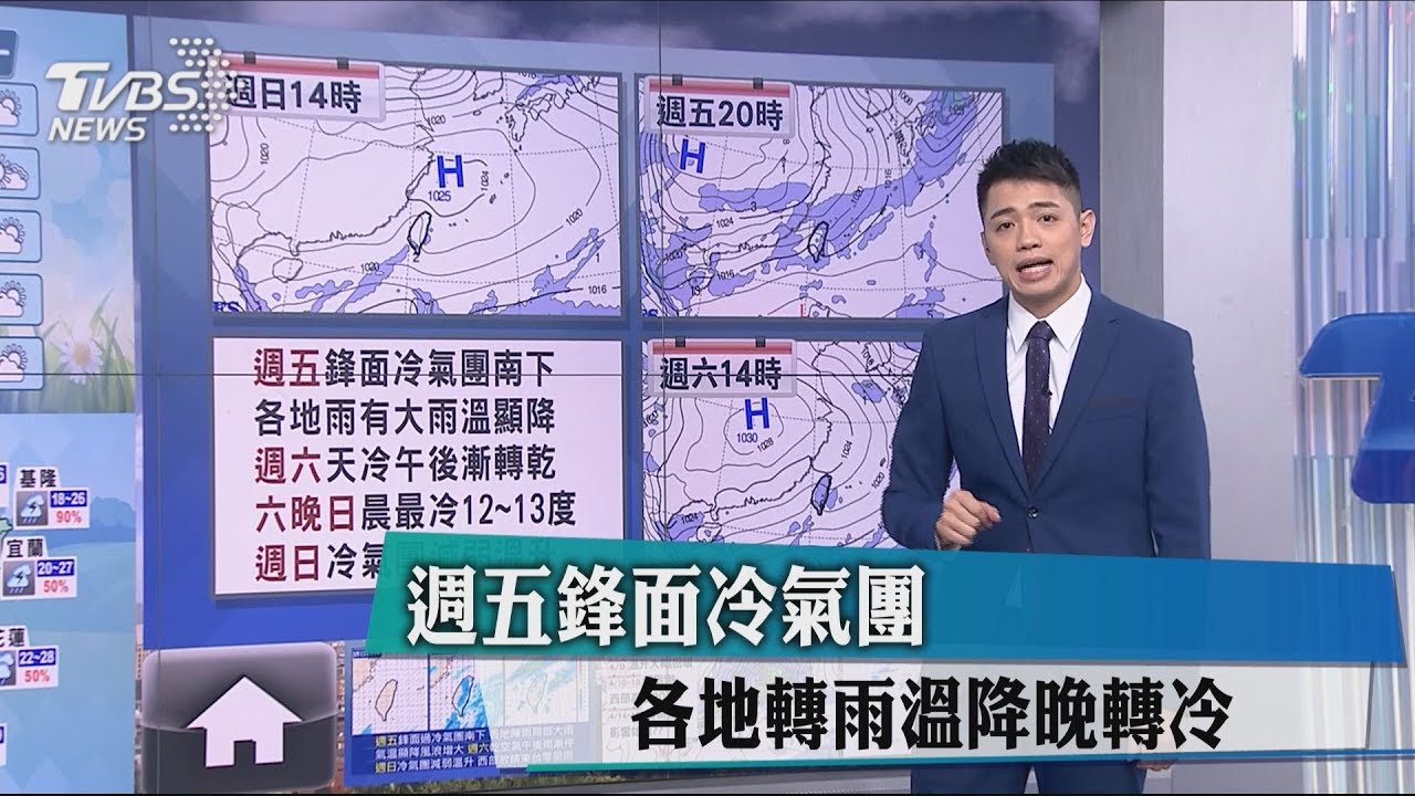 週五鋒面冷氣團 各地轉雨溫降晚轉冷