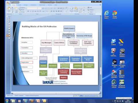 Vision,Mission & Genesis of  FEAPO by Dr.Brian Cameron to the British Computer Society(Webinar)