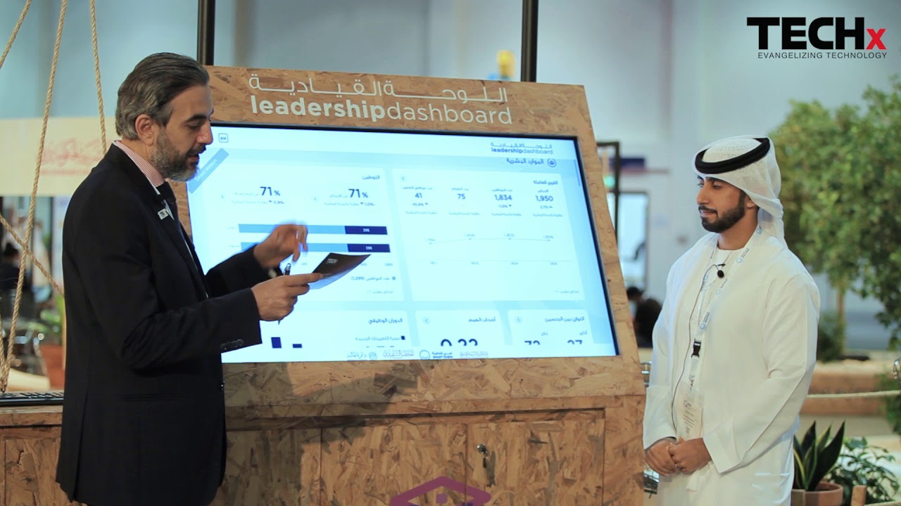 Salem Mohammad Al Shamsi - Smart Dubai