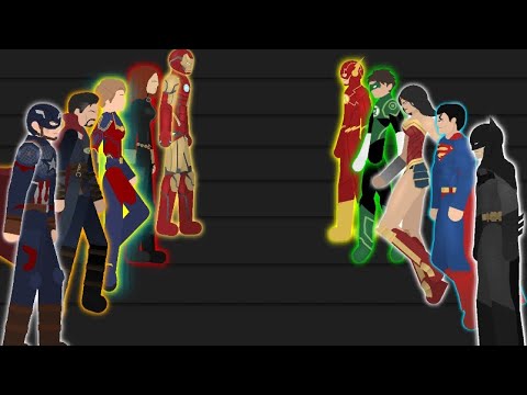 Avengers Vs Justice League