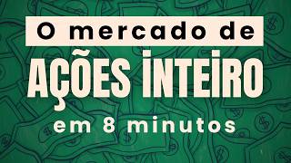 Depois que Você Entende Isso, a Bolsa de Valores se Torna Ridiculamente Simples