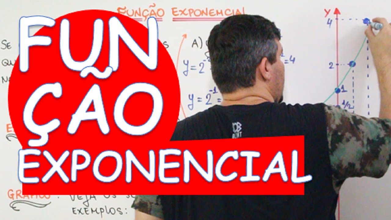 FUNÇÃO EXPONENCIAL: DEFINIÇÃO E GRÁFICO