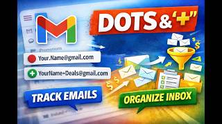 Gmail Dots and +CODE Addressing Explained: What Really Happens to Your Email