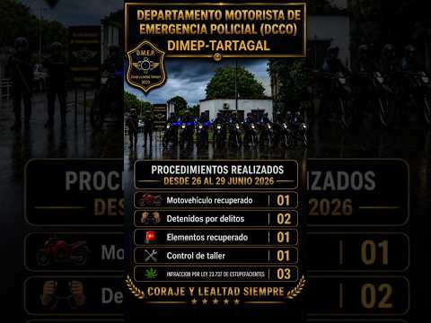 policía de Salta. trabajos realizados durante el finde semana