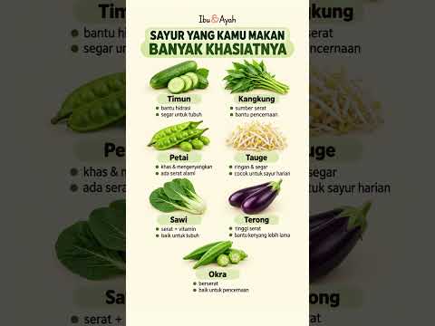 7 Sayuran Murah Ini Ternyata Kaya Serat dan Nutrisi #ibudanayah