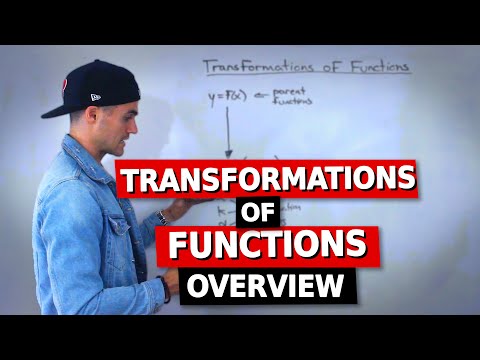 MCR3U (Grade 11 Functions) - Transformations of Functions Overview
