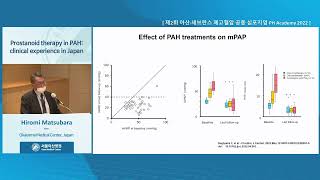 제2회 아산·세브란스 <b>폐</b>고혈압 공동 심포지엄 PH Academy 2022 : Prostanoid therapy in PAH: clinical experience in Japan 미리보기 썸네일