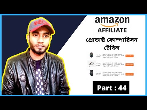 What is Amazon Affiliate Marketing। Amazon Affiliate Marketing Earn Money Online