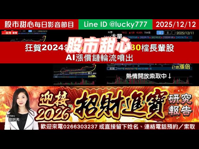 1212【甜心盤後影音】【招財進寶研究報告】狂賀大量榮登26年第二檔長輩股，24年29檔長輩股，25年30檔長輩股，招財進寶AI漲價鏈輪流噴出！