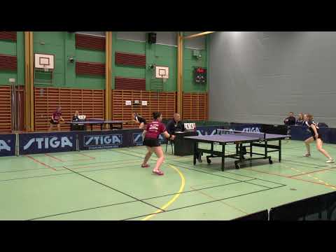 Juno Power Arina Singeorzan Anastasiia Burkova Huda Mustafa