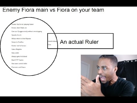 Fiora gets 10 cs in 10 minutes