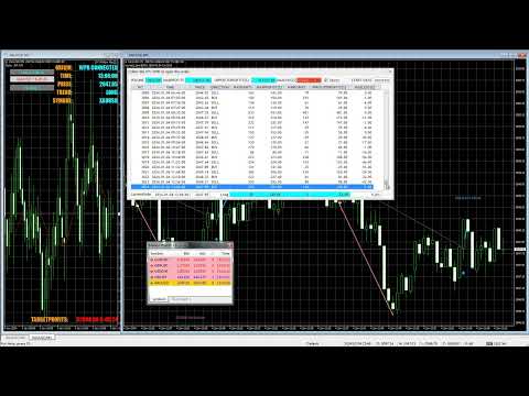 Video DYJ WilliamsPercentRange SignalSource