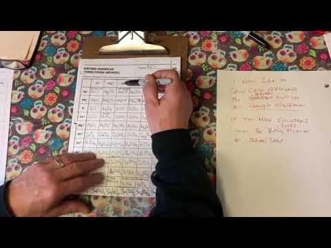 Column 3-Hydroxide Ion