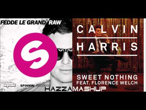 Nothing Sweet is Raw