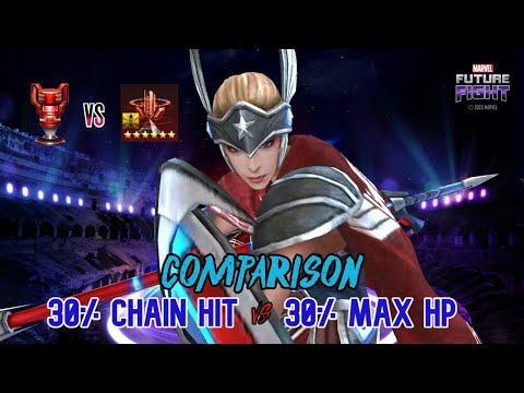 No Energy CTP for Sharon? No problem. - Marvel Future Fight