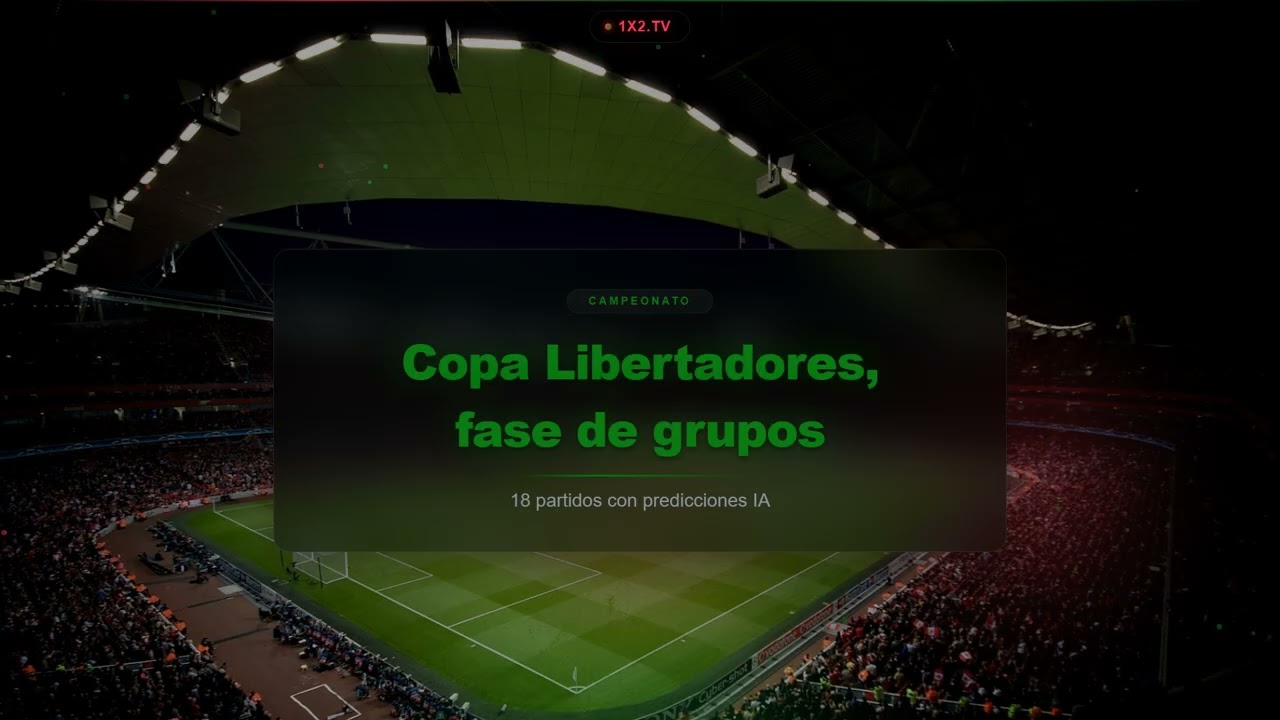 Football Predictions May 04, 2026 | Copa Libertadores, fase de grupos, Copa Sudamericana, Group s...