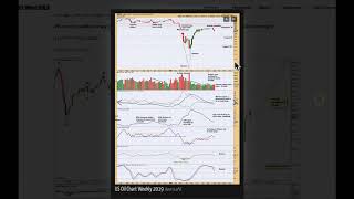 Download Lagu US OIL: Elliott Wave and Technical Analysis for week ending 11 September 2020 Thumbnail