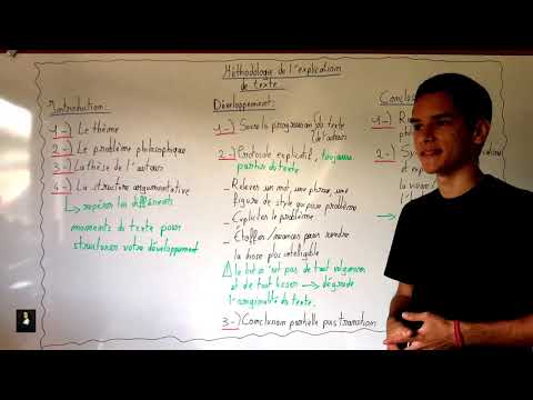 Philosophie : l’explication de texte