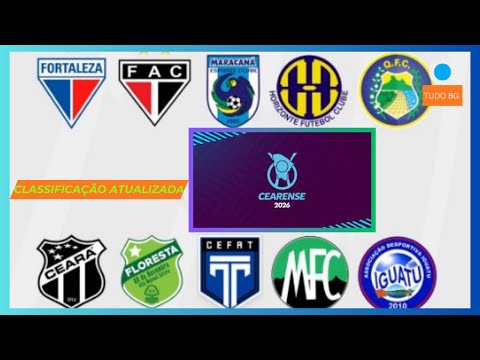 Classificação Atualizada Do Campeonato Cearense 2026 Após 3 Rodadas - Floresta, Ceará, Fortaleza