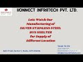 Product Video