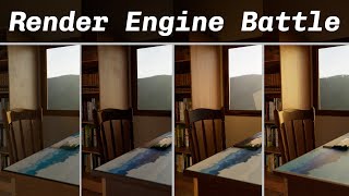 Finding the Best Render Engine for Blender