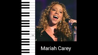 Mariah Carey - The One (Live) (Vocal Showcase)