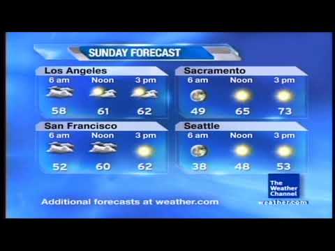 Lot8s - "Everything She Wants" by Eric Marienthal (Oct. '09 Primetime Playlist)