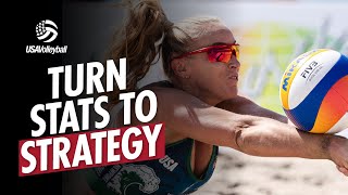 Develop STRATEGY like a PRO | Using Current Match Stats to Refine Your Game Plan