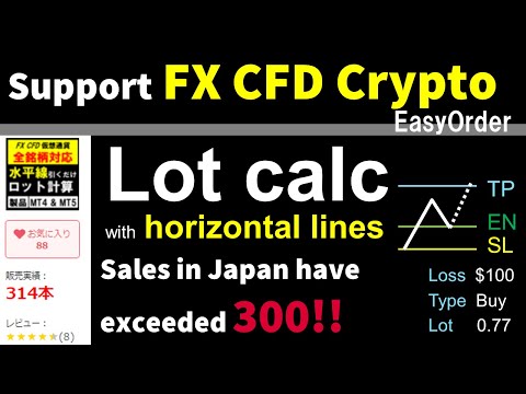 Video Easy Order PRO MT5