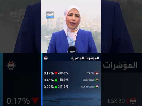 Will the Central Bank of Egypt surprise the markets by raising ...