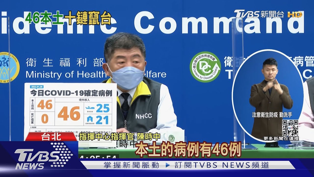 本土+46遍佈「桃高宜雙北」 陳時中憂6傳播鏈