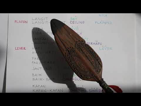 LEARN INDONESIAN WORDS in REPEATED FORM