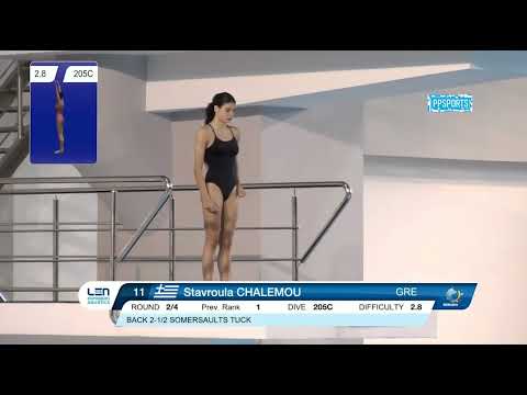 Stavroula Chalemou - Women's 10m Platform Diving Final