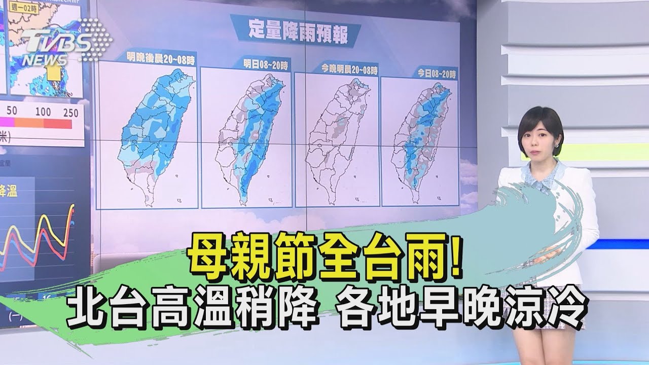 母親節全台雨!北台高溫稍降 各地早晚涼冷
