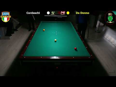 Cordeschi vs De Donno - Gara Libera Territoriale CSB Rosso Fisso (RM) 21/27 Maggio 2018