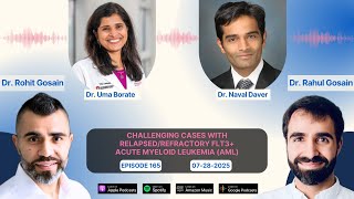 Challenging Cases with Relapsed/Refractory FLT3+ Acute Myeloid Leukemia (AML)