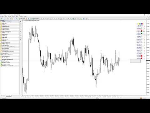 Video LMBF Watchlist Manager