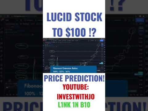 Прогноз цен на акции #LUCID!! Полное видео на YouTube: investwithjo #lcid #lucidstock #stocks