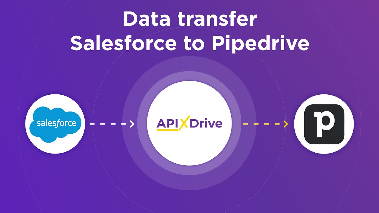 How to Connect Salesforce CRM to Pipedrive (Task)