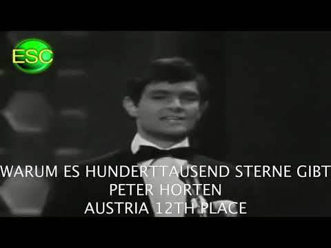 My top 17 of Eurovision 1967