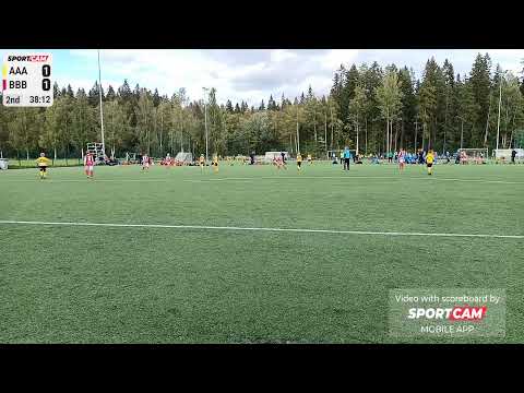 KuPS Keltainen - Ilves-Kissat  Ilves Fun Cup 2023