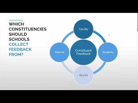 image-What is a faculty survey?