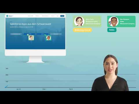 Doculife - Customer Success Story