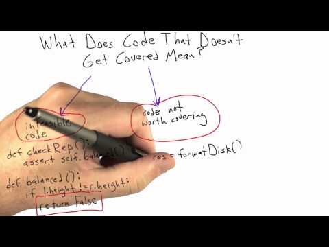 Introduction Software Testing