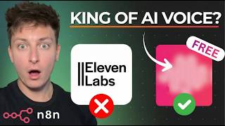 CLONE YOUR VOICE FREE (Eleven Labs KILLER Alternative)