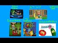 The 10 VeggieTales Reference In TV Show And Movies
