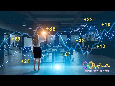 Video PipFinite Reversal PRO MT5