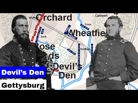 Devils Den, Little Round Top, and the Wheatfield | Animated Battle Map